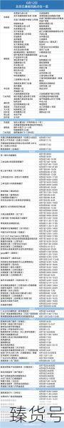 疫情北京ktv关停最新消息(疫情最新消息)