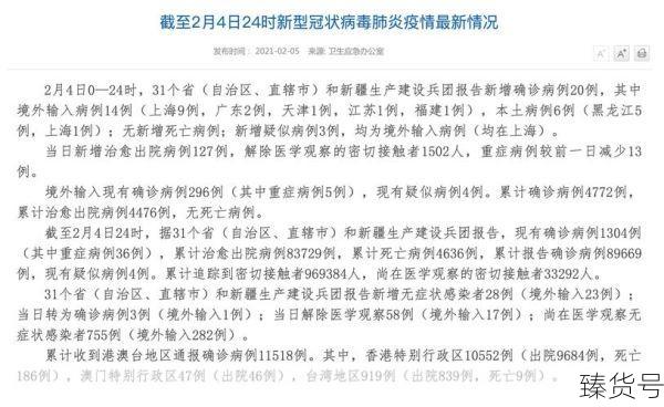 31省份新增确诊21例:本土1例（31省区市新增确诊病例20例）