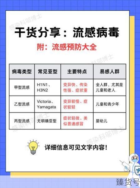 2025三月新一轮病毒消息（2025最新一轮感冒病毒）