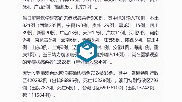 31省区市新增51例本土确诊（31省市新增本土病例最新消息）