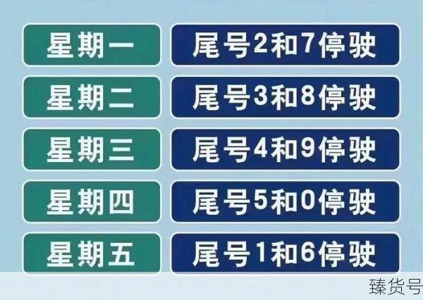 限号2022年3月最新限号时间（限号2022年7月最新限号时间）