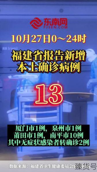 福建疫情开始时间是几月几日(疫情哪年哪月开始的)