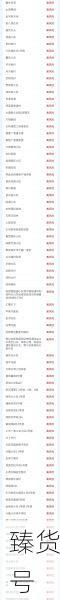 全国中高风险地区名单最新更新（外汇高风险国家或地区名单）