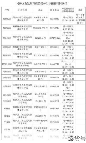 绍兴柯桥区疫情最新消息今天(绍兴柯桥疫情最新情况)