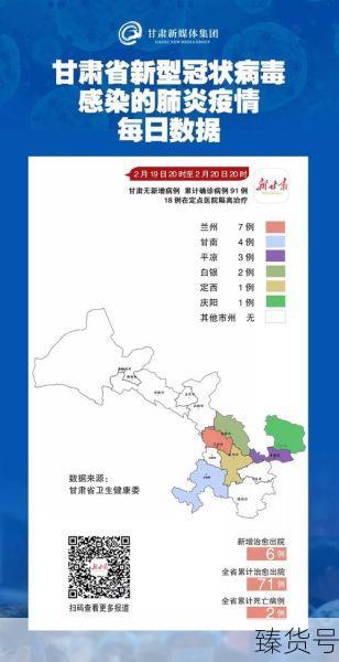 甘肃新增53例本土确诊病例(甘肃确诊新冠疫情最新消息)