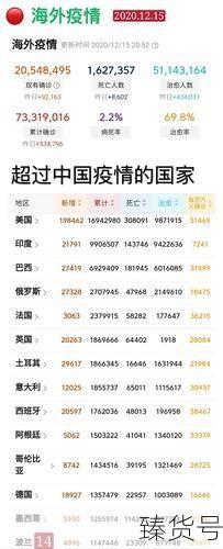 西班牙新冠肺炎确诊超15万例(西班牙新冠疫情最新消息)