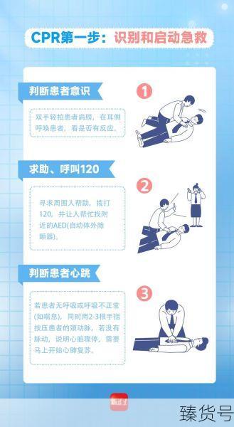 急救中心呼吁非必要不打120(打120快还是自己送急诊)