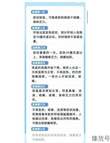 5位新冠感染者：阳了之后经历了什么（新冠阳传染性最强是什么时候）