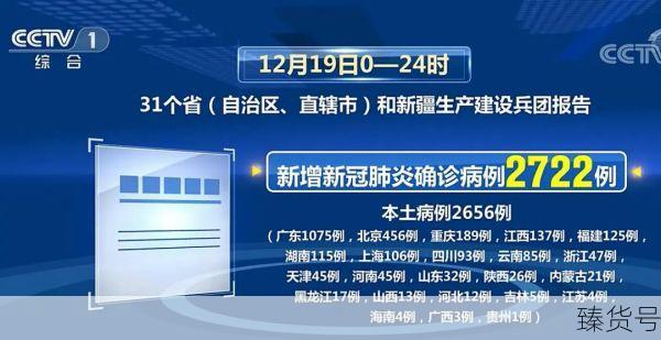 上海新冠疫情是什么时候开始的(新冠肺炎疫情是什么时候爆发的)