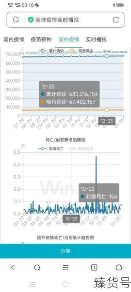 中国疫情2024年3月结束（2024年疫情）