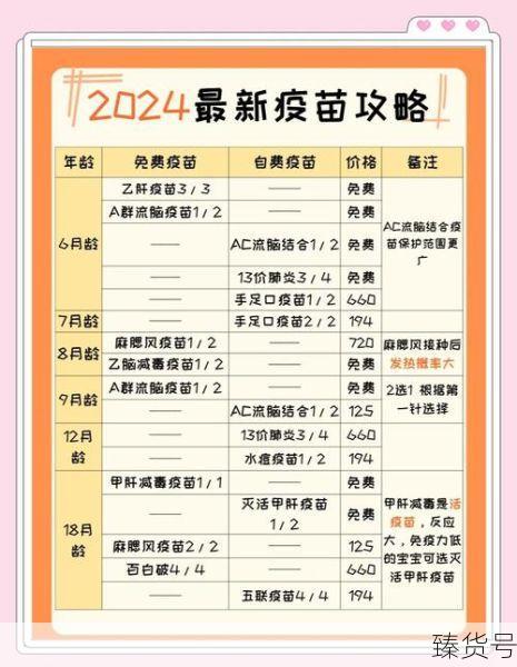 2024还有必要打新冠疫苗吗（打新冠疫苗好还是不打好）