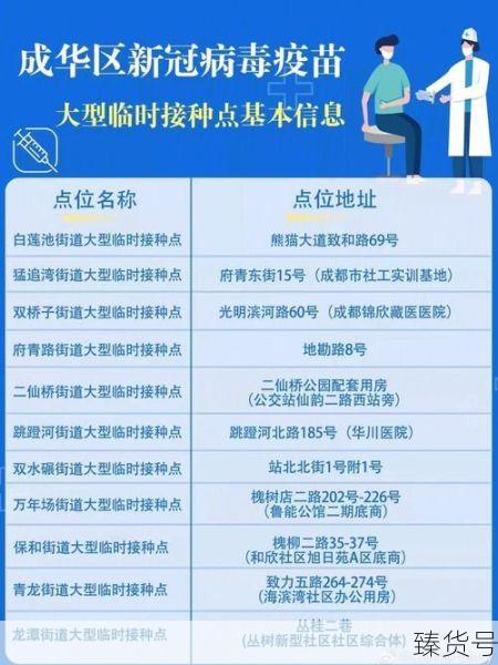新冠疫苗第一针什么时候结束（新冠疫苗第一针什么时候开放）