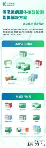 全自动核酸检测平台获批上市（核酸检测上市公司有哪些）