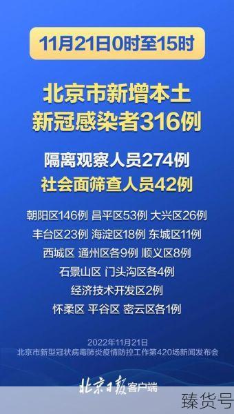 进返京人员不再执行三天三检（北三县进京检查站最新规定）