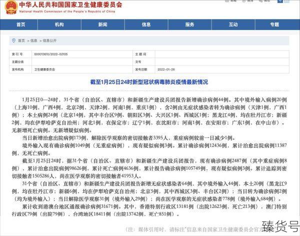 31省昨日新增本土确诊44例（31省份连续2天本土确诊0新增）
