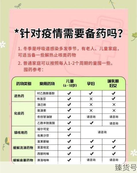现在还有阳性吗2023年5月（2023年5月阳性最新治疗方案）
