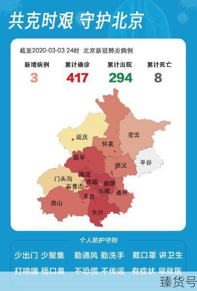 北京疫情最新情况 最新消息(今天北京疫情最新消息)
