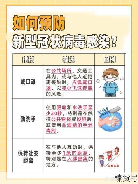2025年新冠阳性最新症状(2025年阳了几天能好)