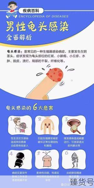 得了性疾病第二天有什么症状（男人染上性疾病多久会有症状）