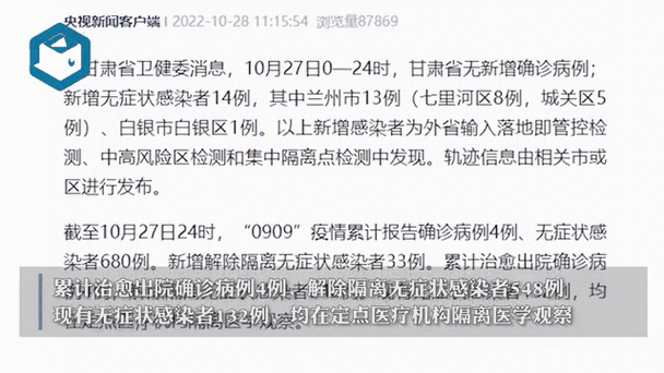 甘肃昨日新增本土确诊12例(甘肃新增疫情最新消息)