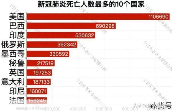 莫迪称印度新冠死亡率比美国低(印度新冠肺炎死亡人数最新)