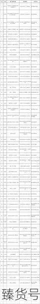 沈阳新增的本土病例未接种疫苗(沈阳新冠疫苗接种点)