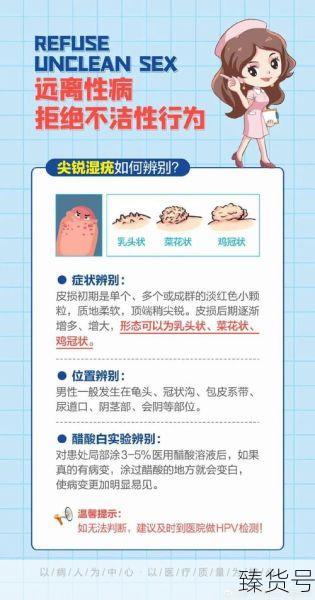 男人染上性疾病多久会有症状（男性怎么判断自己有没有性疾病）