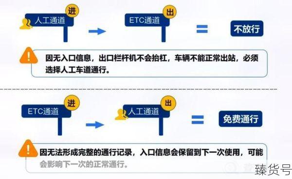 24年春节高速免费最新时间表（春节高速费免费时间）