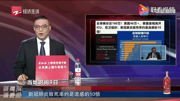 美国累计确诊病例超120万例(世卫组织:全球累计新冠确诊病例达)